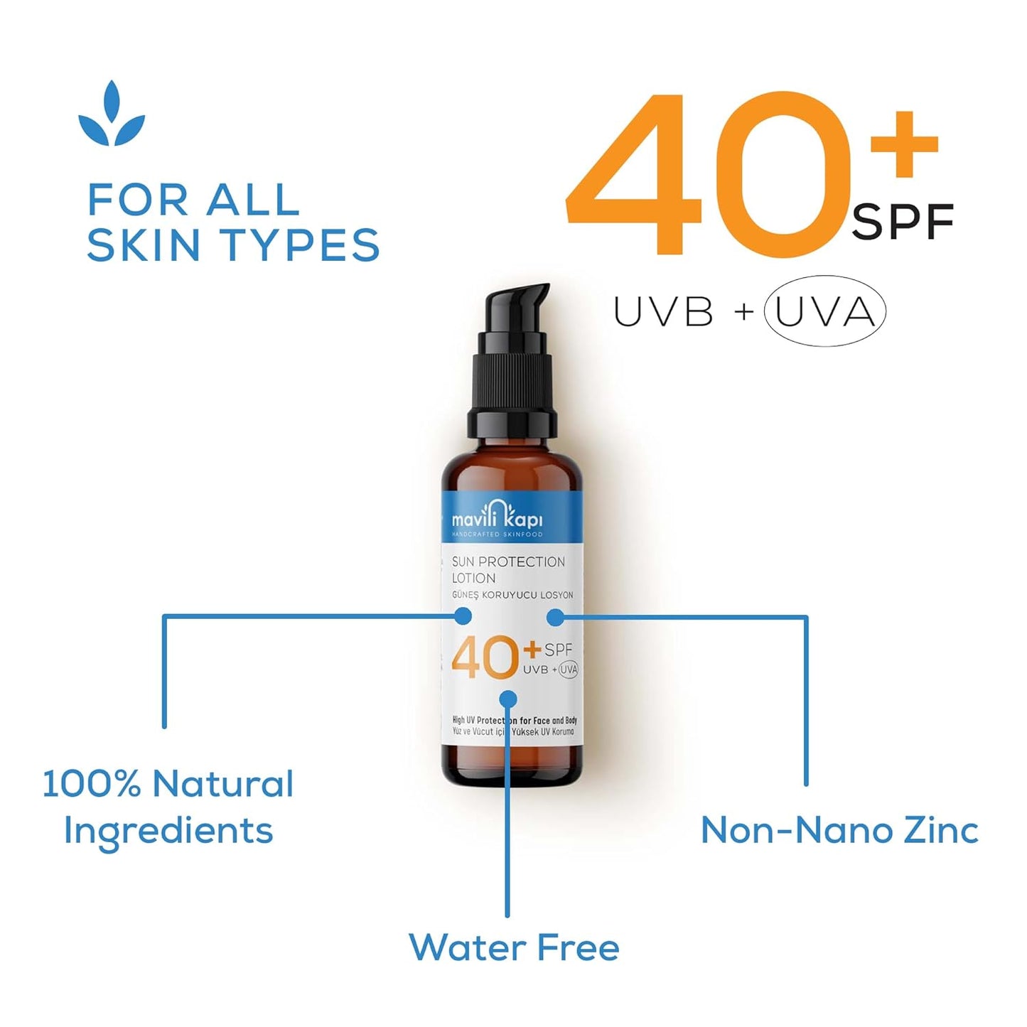 Mineral SUN PROTECTION LOTION - 40+SPF UVA + UVB - 100% Natural with Zinc Oxide - 100 ml