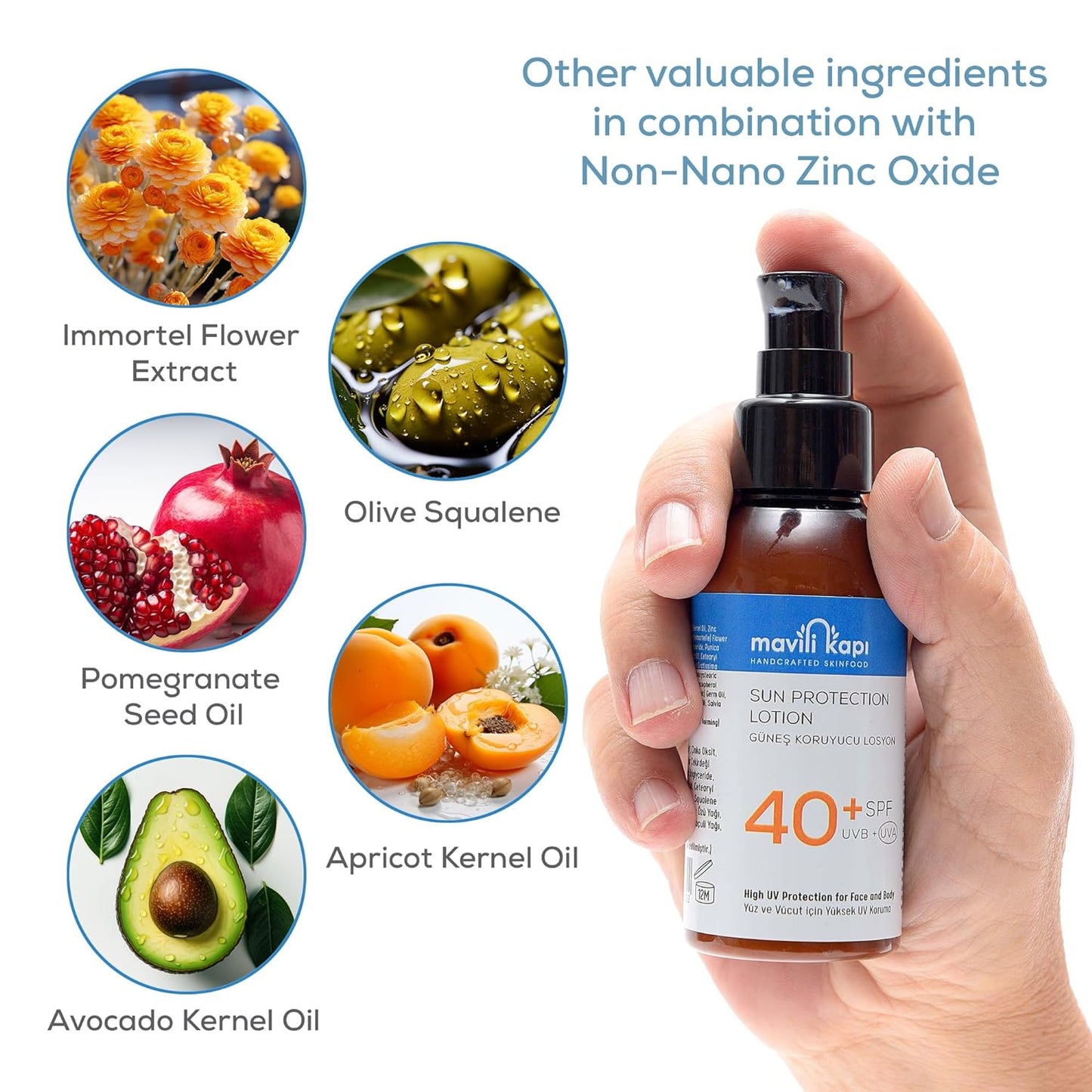 Mineral SUN PROTECTION LOTION - 40+SPF UVA + UVB - 100% Natural with Zinc Oxide - 100 ml